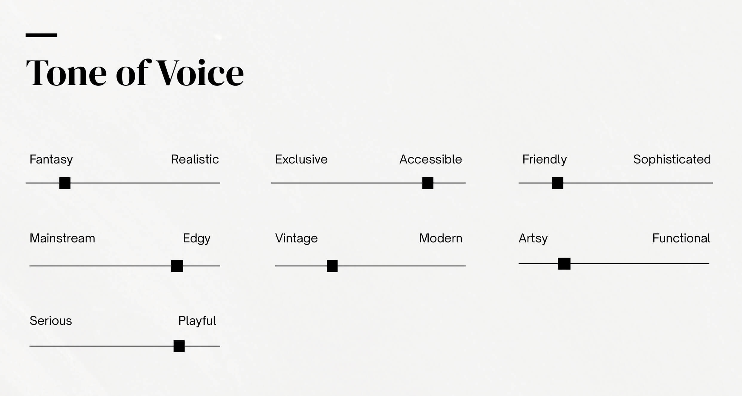 Tone of voice of the site